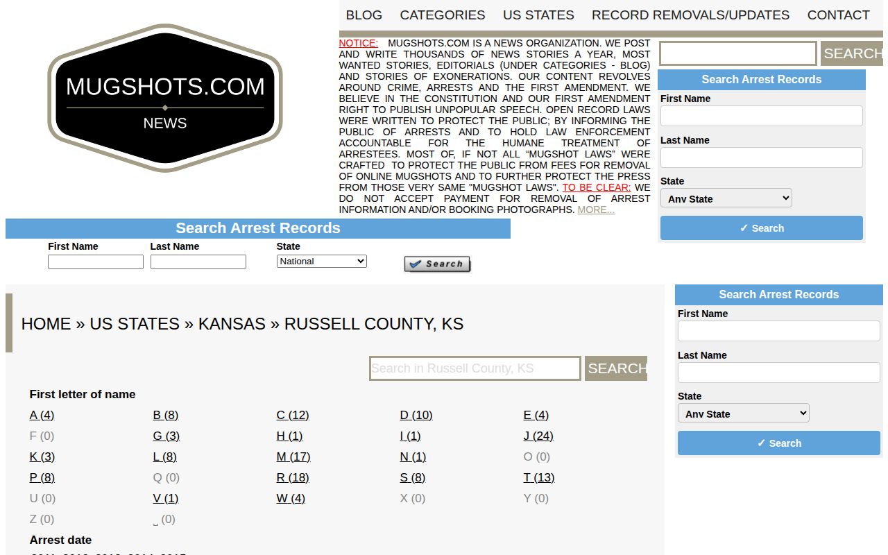 Unofficial historical Russell County mugshot archive page